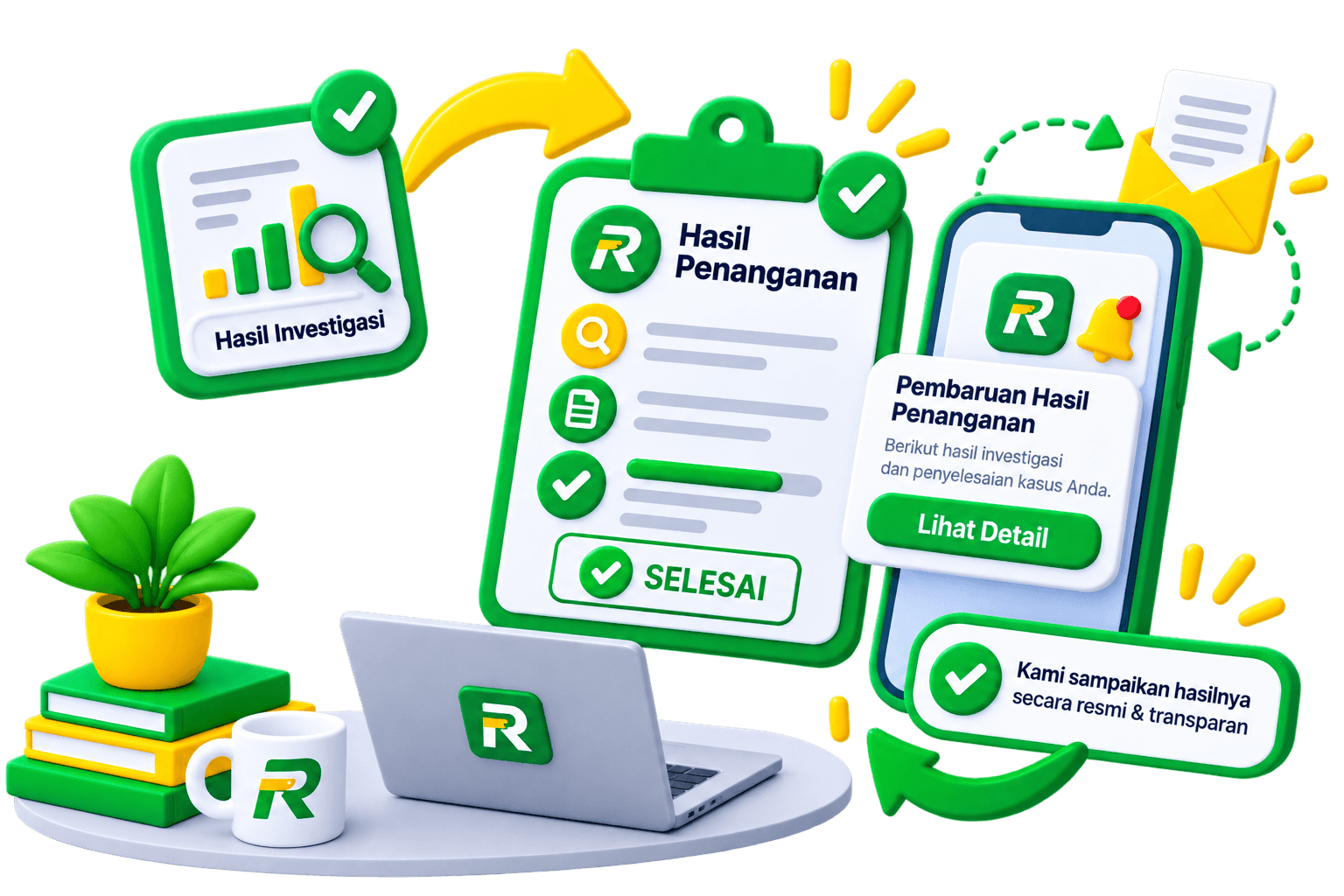 Pembaruan Hasil Penanganan